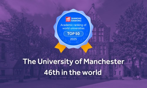 The University of Manchester ARWU rankings graphic