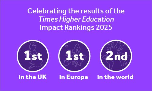 Times Higher Education Impact Rankings 2025 results in roundels - numbers over map graphics.