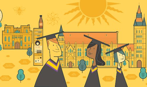 University of Manchester Magazine 
