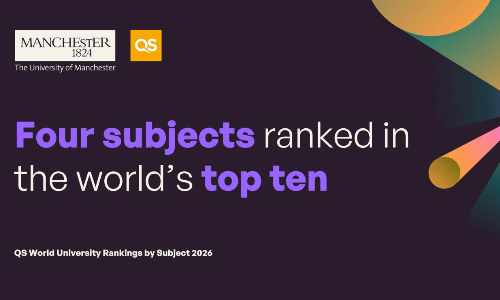 QS top10 2026