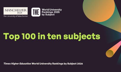  Times Higher Education World University Rankings by Subject for 2026.