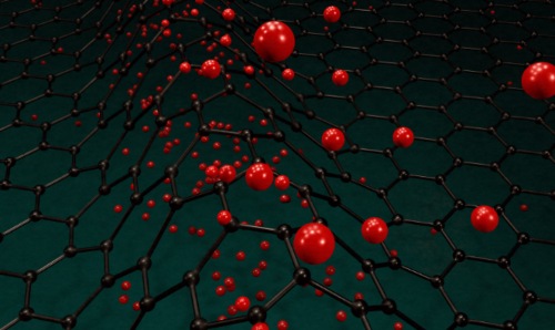 Illustration of graphene's permeability to protons.