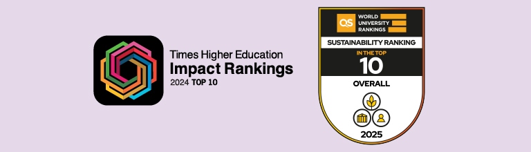 Among the top ten in the world for research impact 