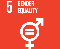 SDG poster for Gender equality