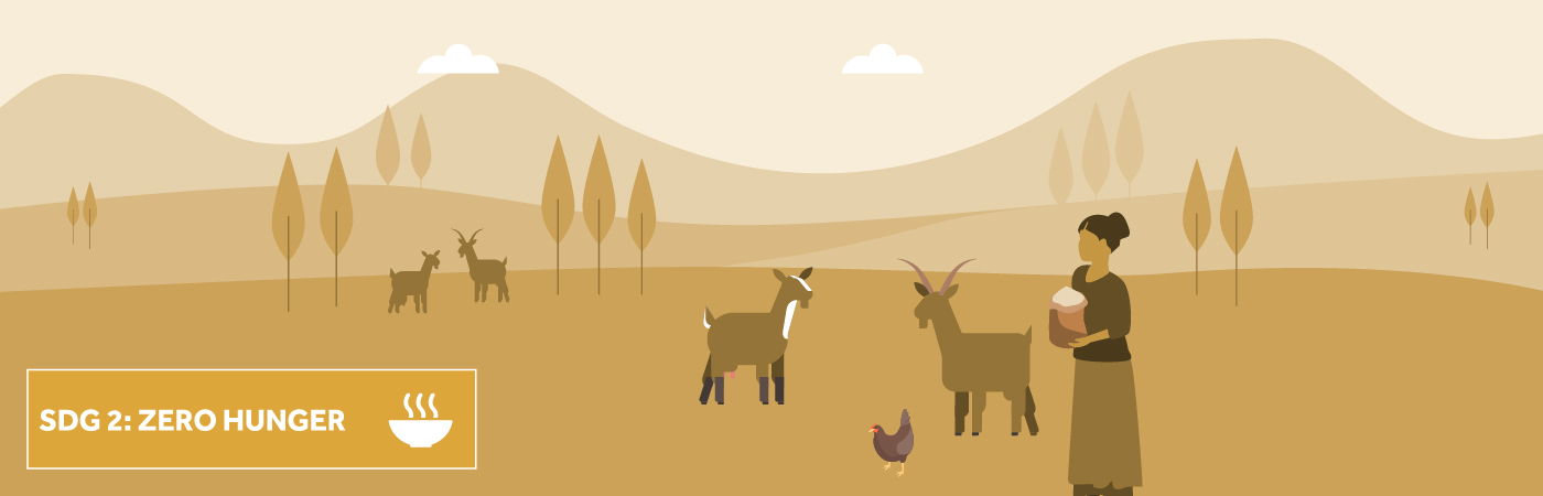 Infographic of woman farming goats