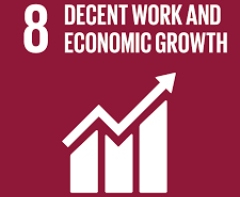 SDG poster for Decent work and economic growth