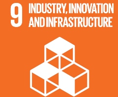 SDG poster for Industry, innovation and infrastructure