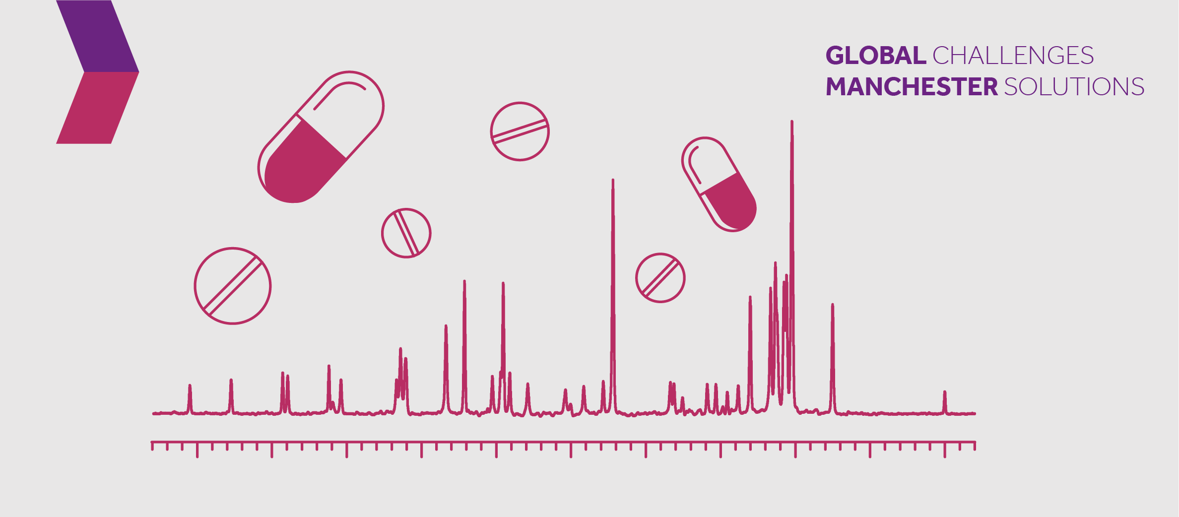 Medical tablets in different shapes and sizes.