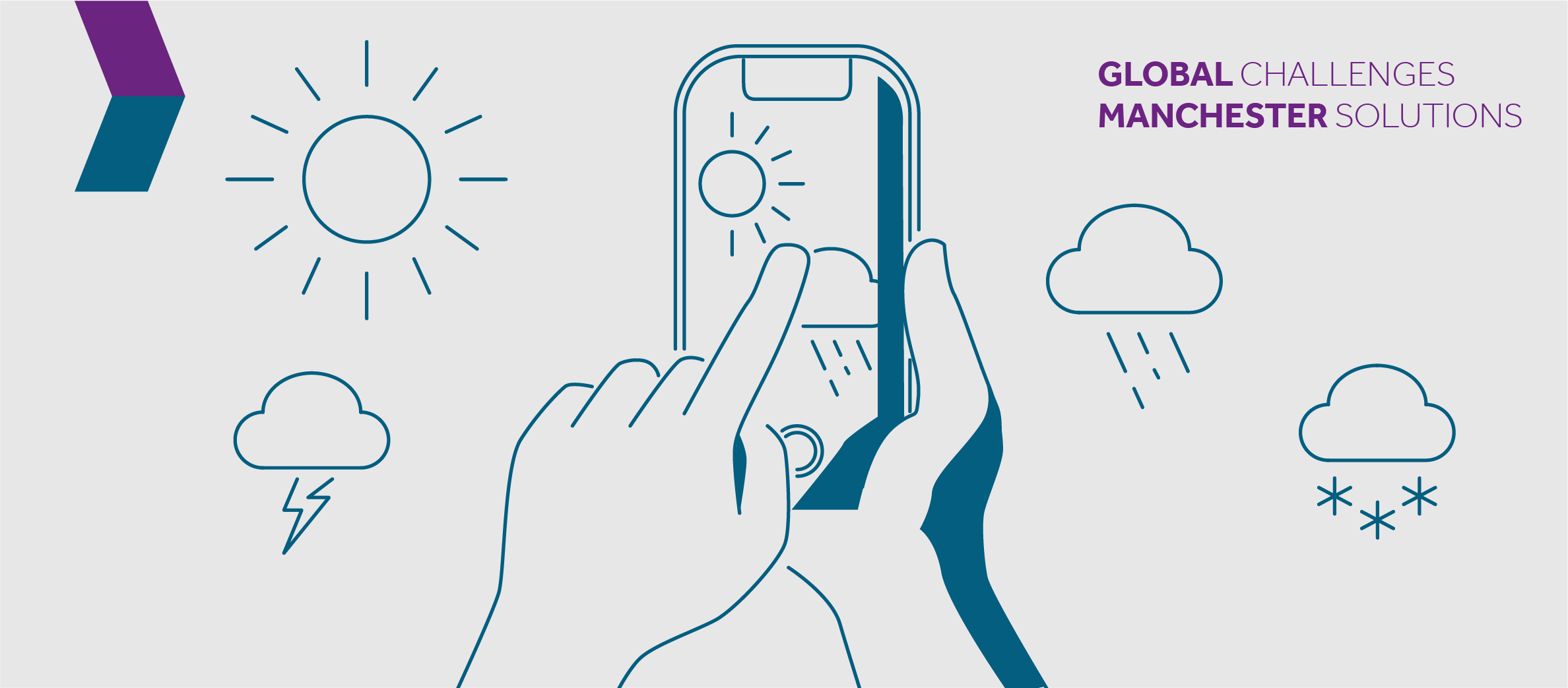 A mobile phone screen showing different types of weather.