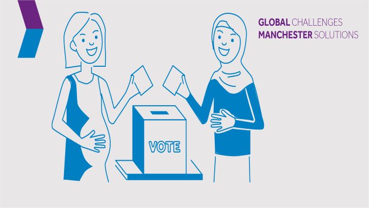 Global Challenges Manchester Solutions, two people voting