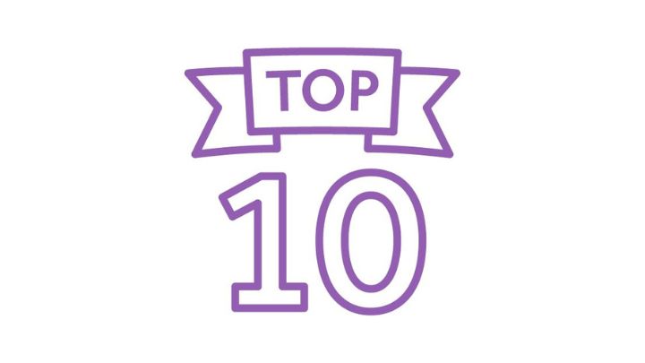 Top ten icon